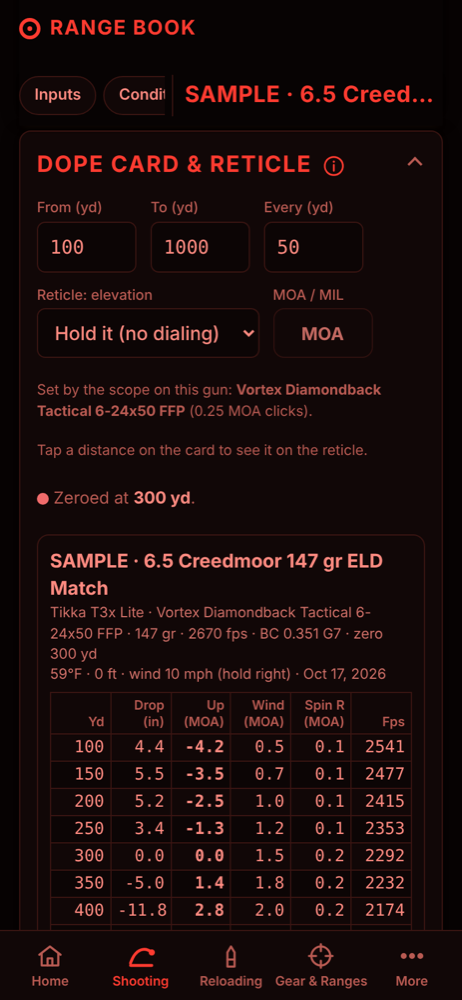 A dope card on a phone, in the Red Night theme